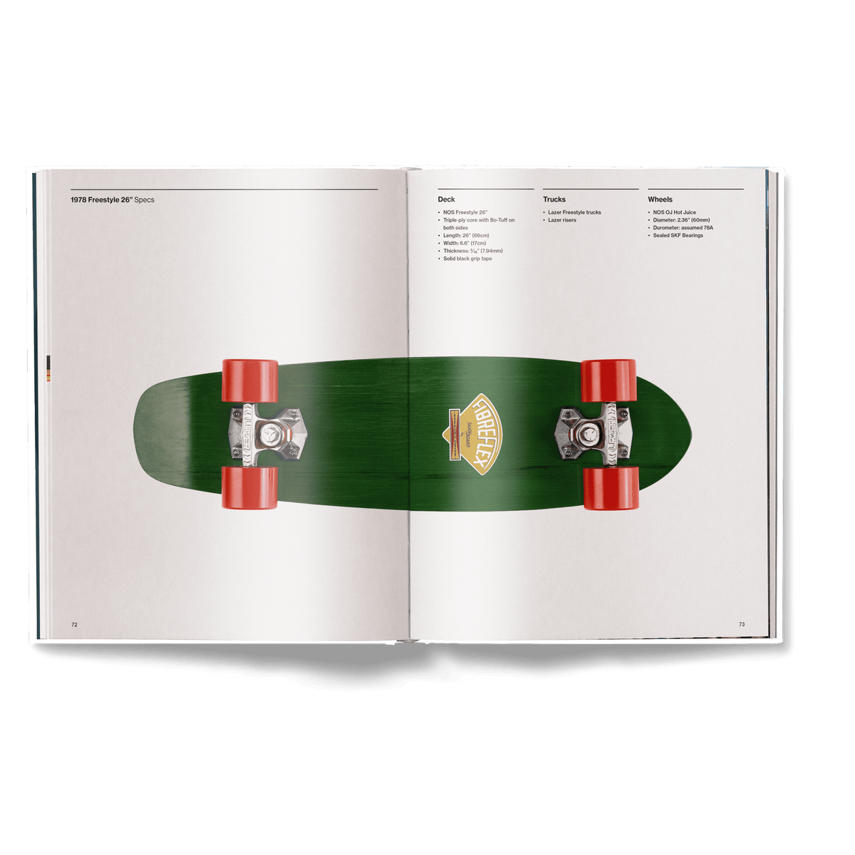 Flex Appeal: The Changing Face of '70s Skateboard Culture